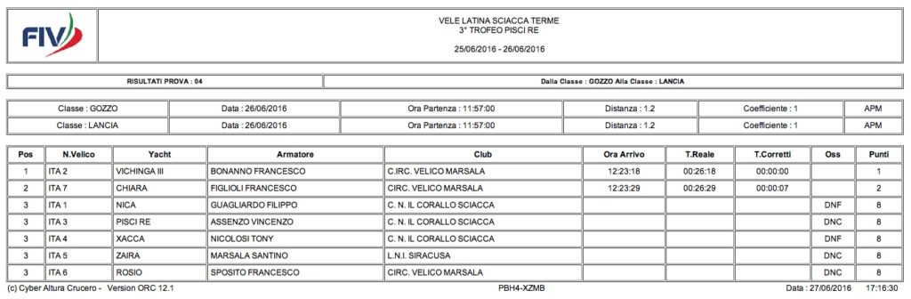 vela quarta prova