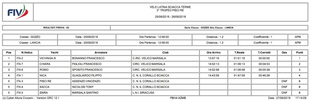 vela seconda prova