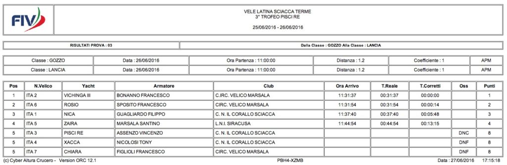 vela terza prova